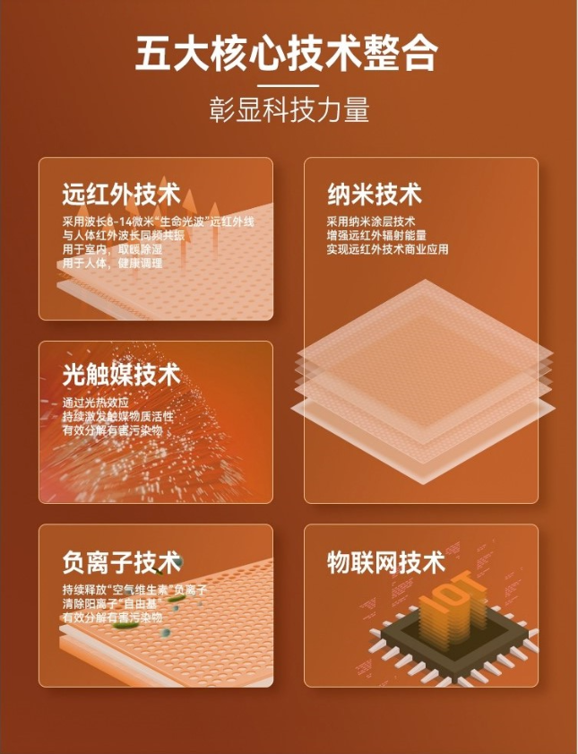 1723615838793390.png image.png